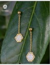 Boucles d’oreilles pendantes hexagone